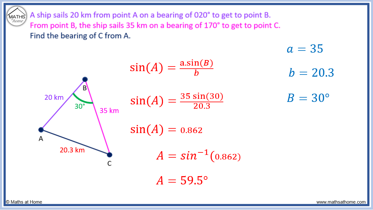 How To Calculate Bearings Mathsathome