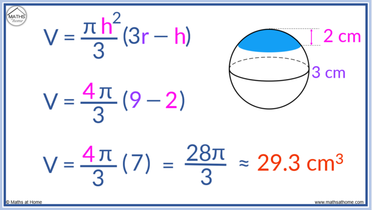 How To Calculate The Volume Of A Spherical Cap Mathsathome