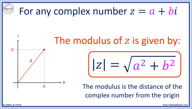 How To Find The Modulus And Argument Of A Complex Number Mathsathome