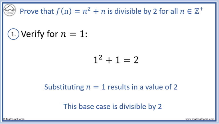 How To Do Proof By Mathematical Induction For Divisibility