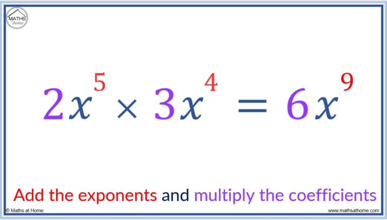 A Complete Guide To Multiplying Exponents Mathsathome