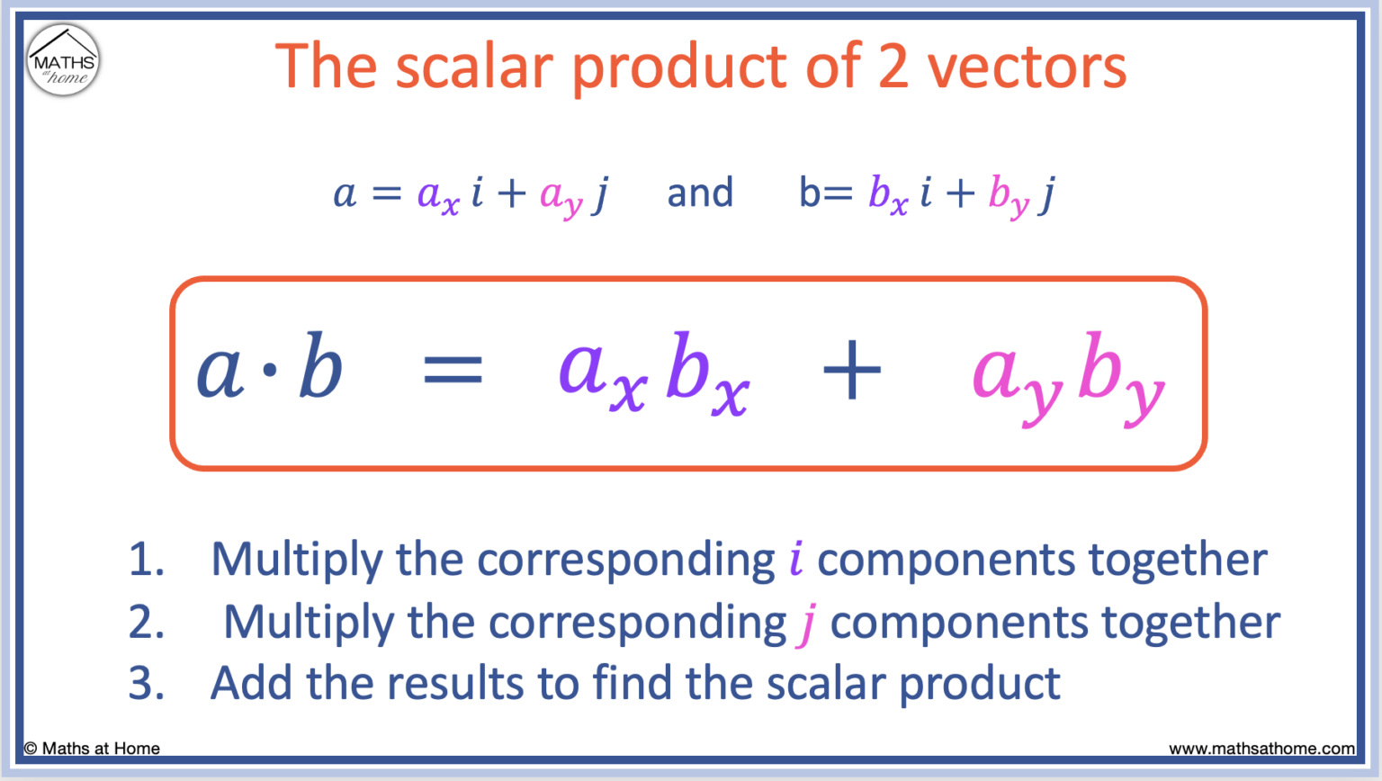 How To Calculate The Scalar Product Of Two Vectors Mathsathome