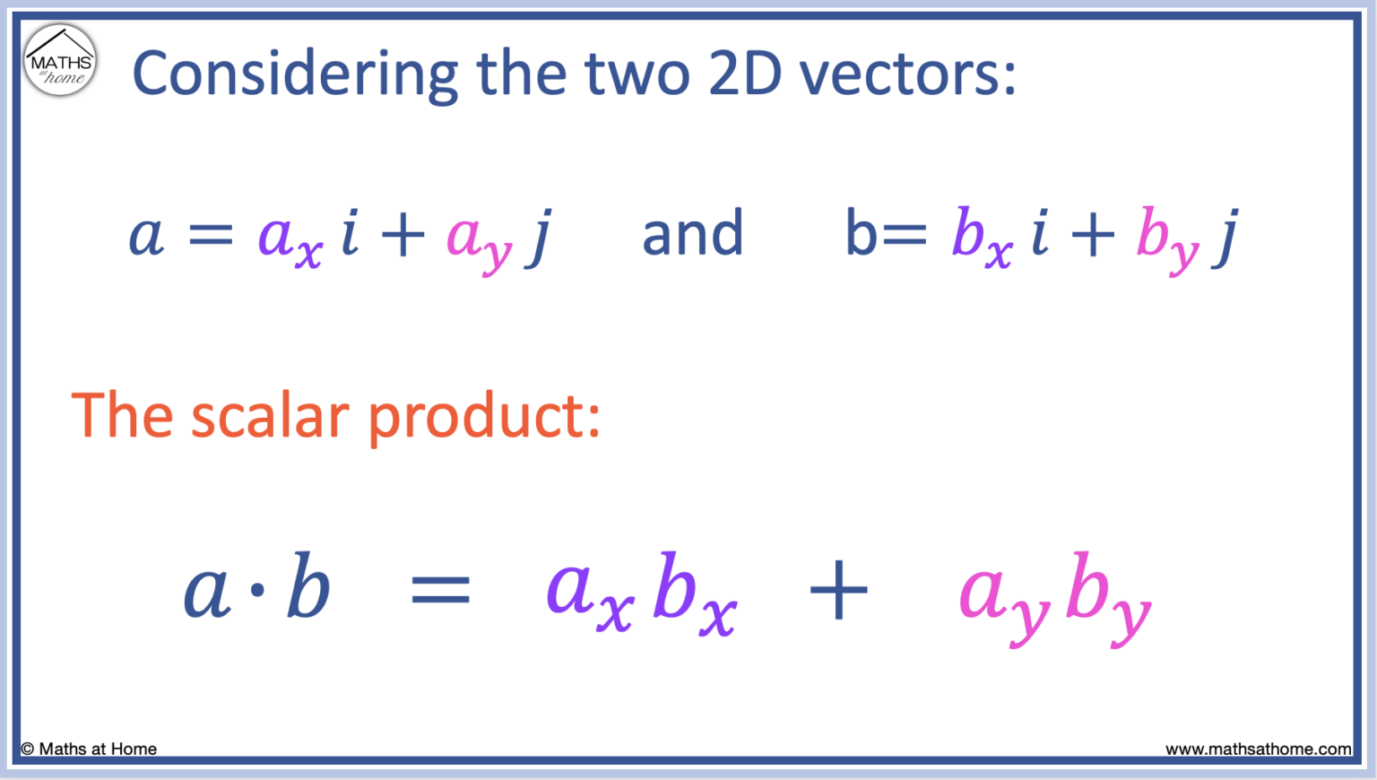 How To Calculate The Scalar Product Of Two Vectors Mathsathome