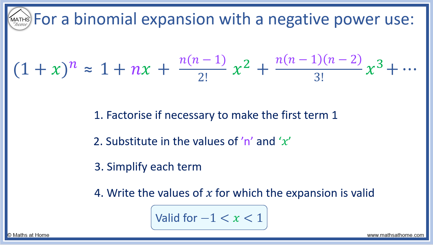 How To Do The Binomial Expansion 9042