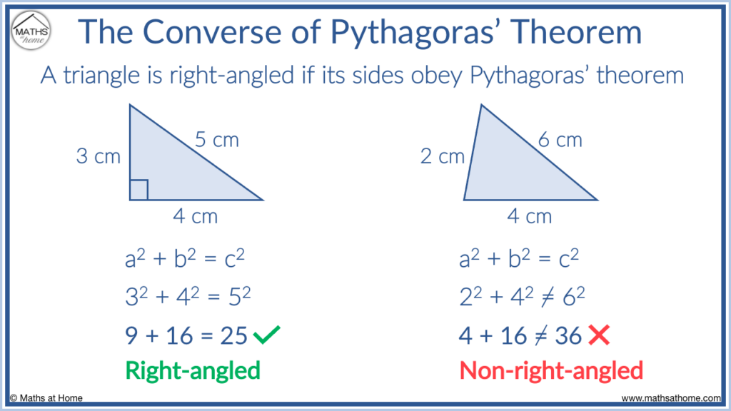 Pythagorean Theorem Rectangular Triangle Pythagorean Theorem