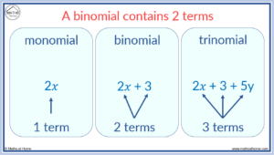 How To Do The Binomial Expansion – Mathsathome.com