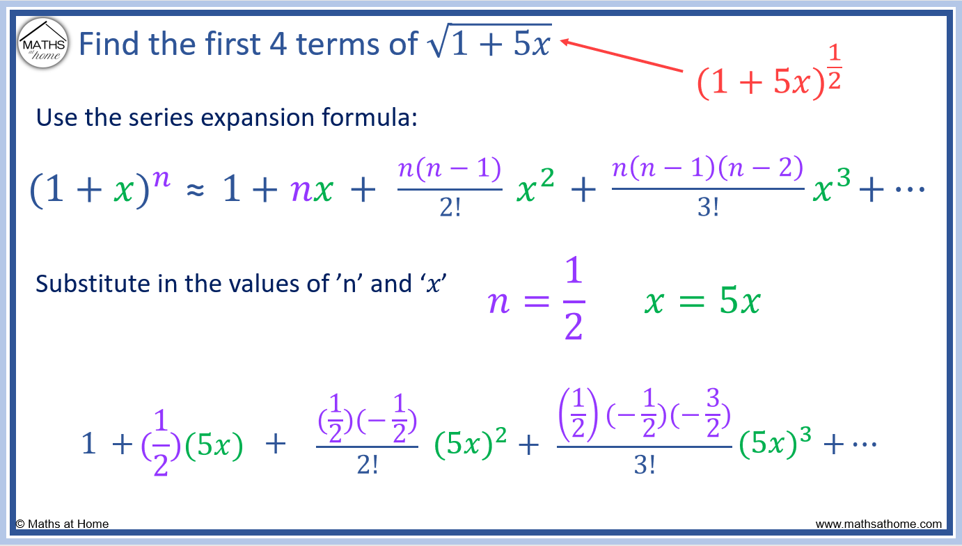 How To Do The Binomial Expansion – Mathsathome.com