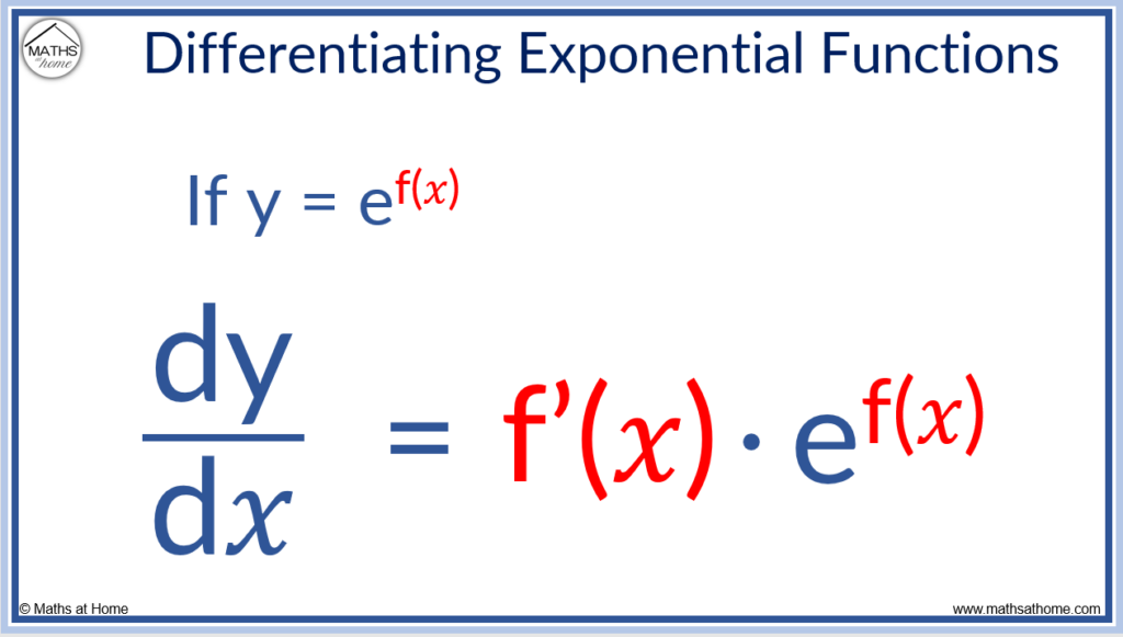 how to use the chain rule to differentiate exponential functions