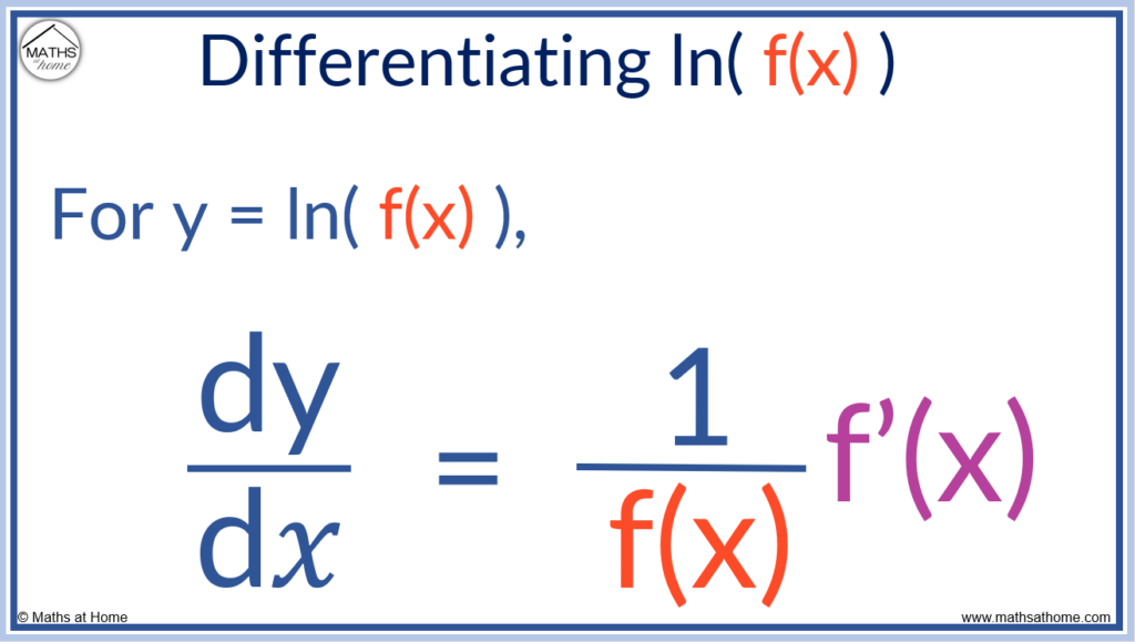 the-chain-rule-made-easy-examples-and-solutions-mathsathome