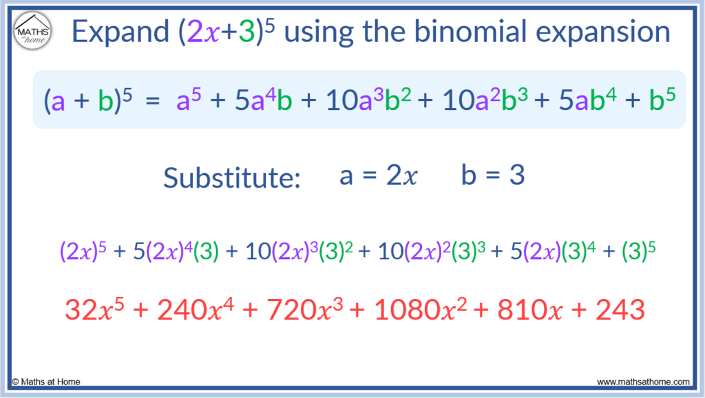 Binomial Expansion Definition Math