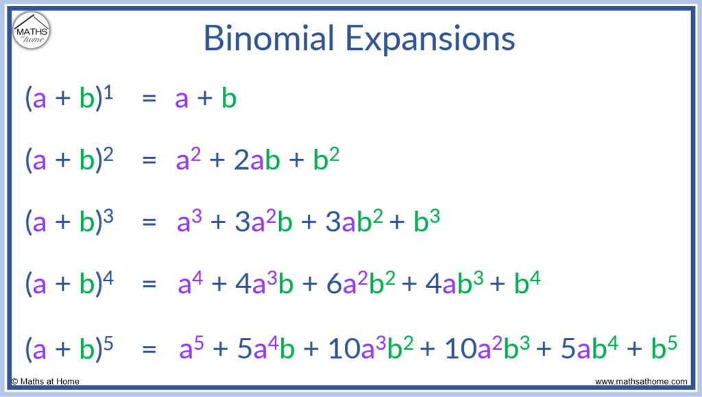 42-expand-using-pascal-s-triangle-calculator