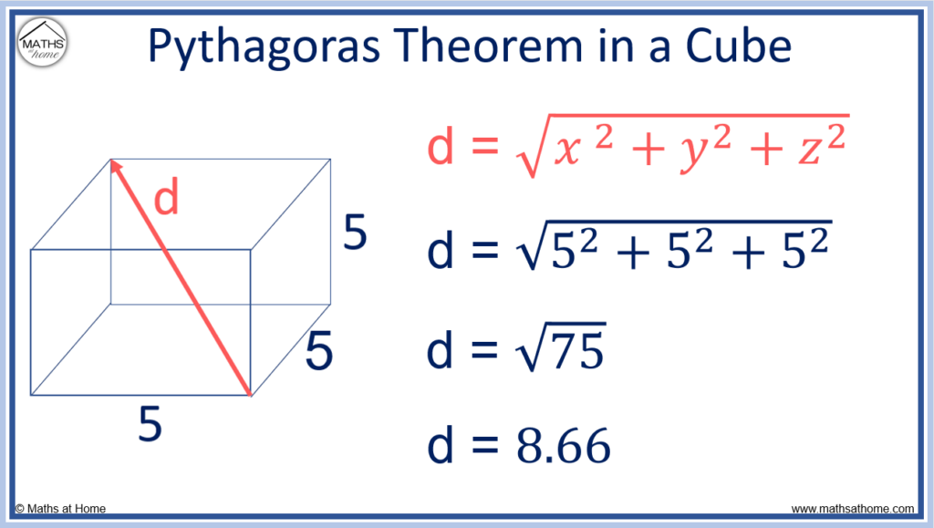 pythagoras theorem to find a diagonal of a cube