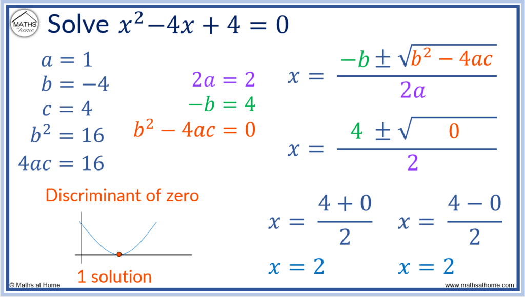 solving a quadratic equation with a discriminant of zero