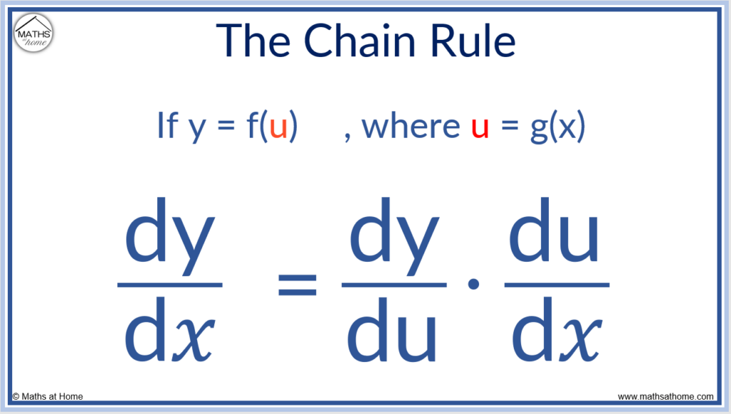 9 the chain rule homework mastermathmentor