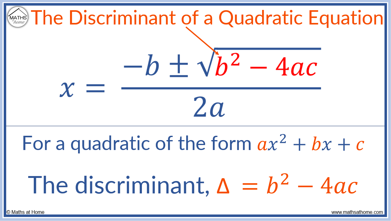 The Discriminant of a Quadratic – mathsathome.com