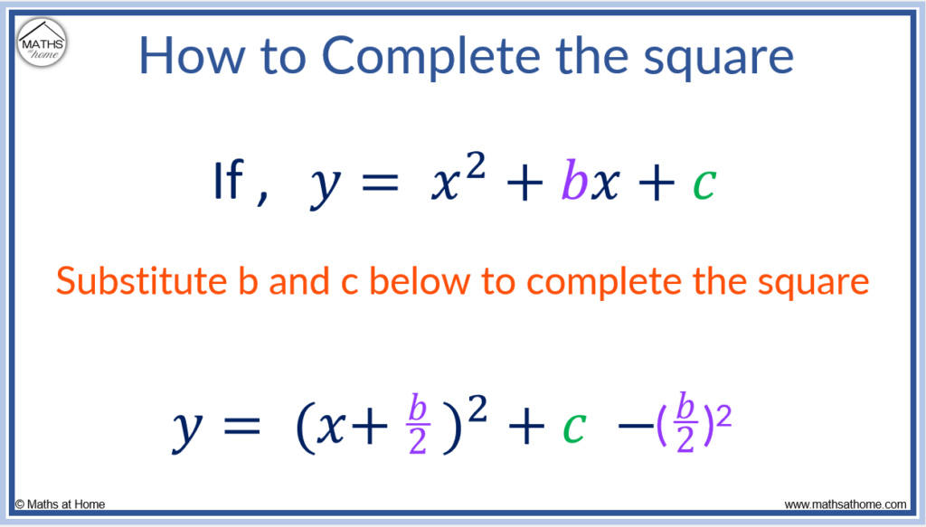 How To Complete The Square Mathsathome