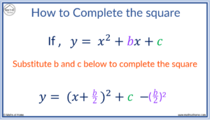 How to Complete the Square – mathsathome.com