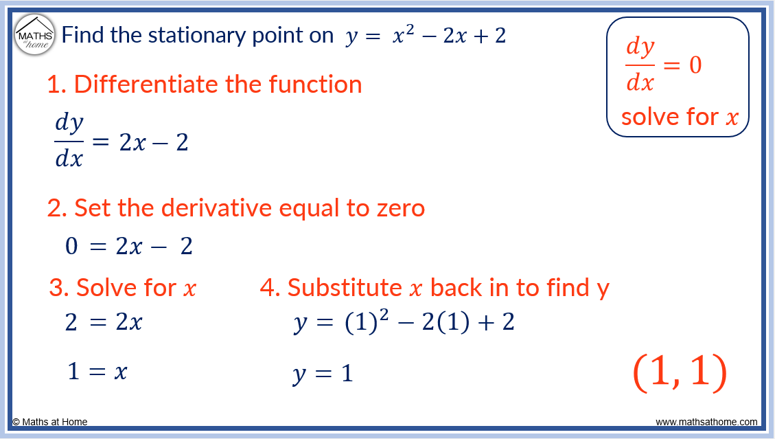 find the coordinates of the stationary points