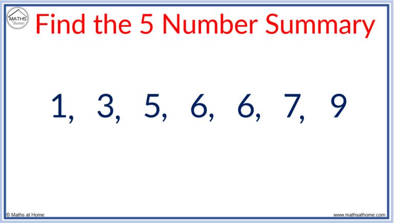 how to find 5 number summary