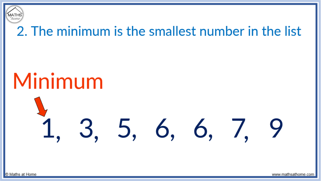 5 number summary step 2