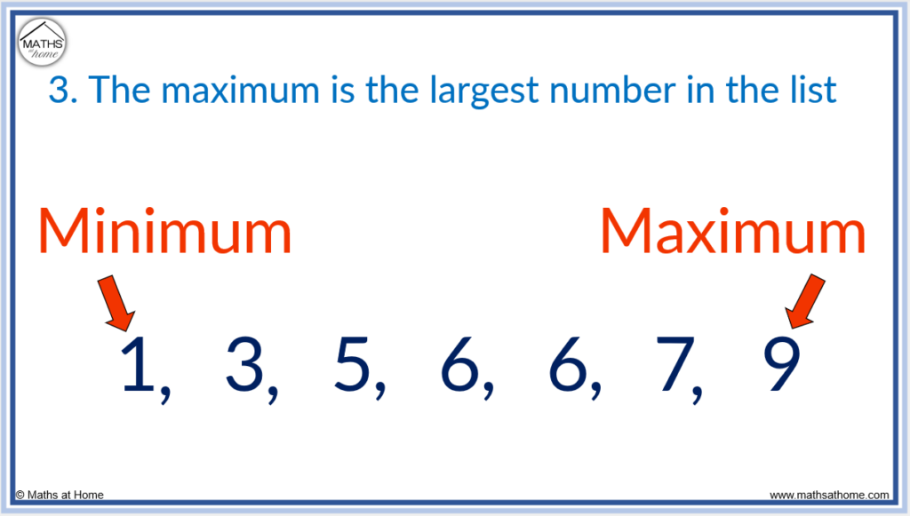 step 3 in finding the five number summary