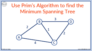 How To Do Prim’s Algorithm – mathsathome.com