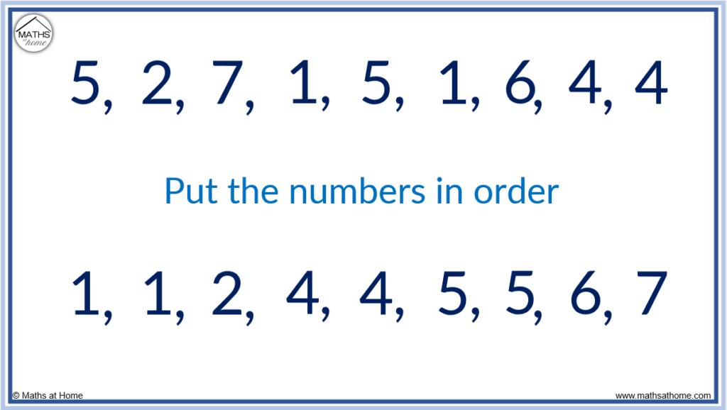 put a list of numbers in order