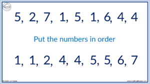 How to Find a Five Number Summary – mathsathome.com