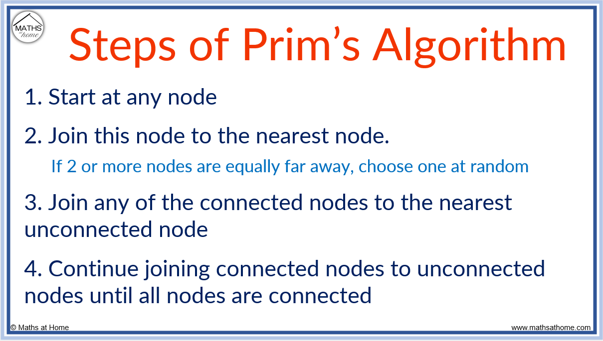 How To Do Prims Algorithm Mathsathome Com