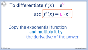 How to Differentiate Exponential Functions – mathsathome.com