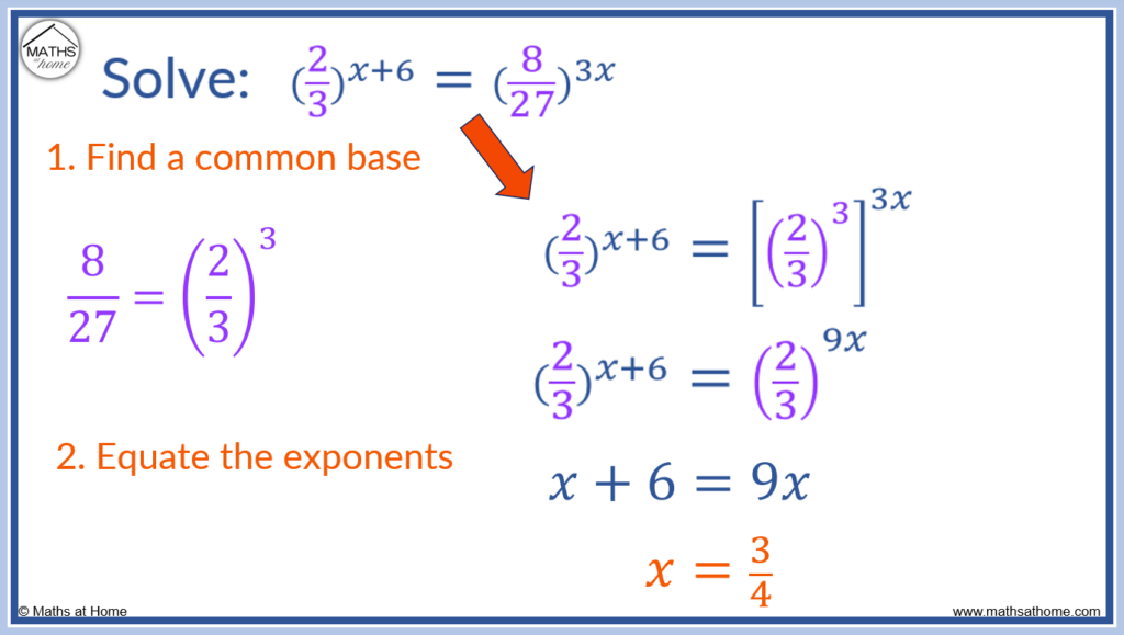 Solving Exponential Equations With Different Bases (video lessons