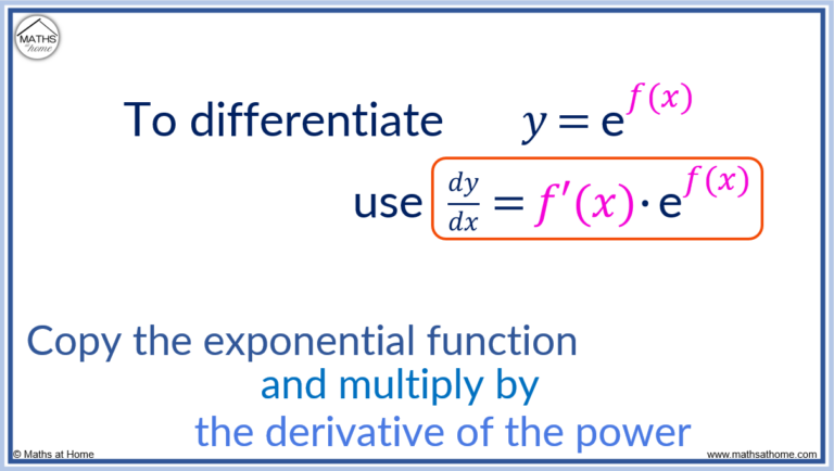 How To Differentiate Exponential Functions 0763