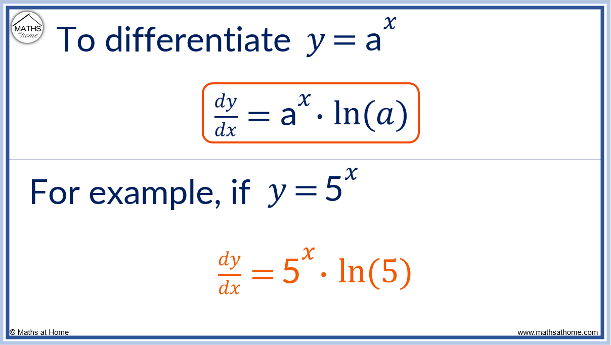 How to Differentiate Exponential Functions – mathsathome.com