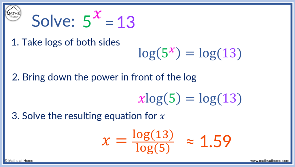 Solving Exponential Equations With Different Bases (video lessons,  examples, solutions)