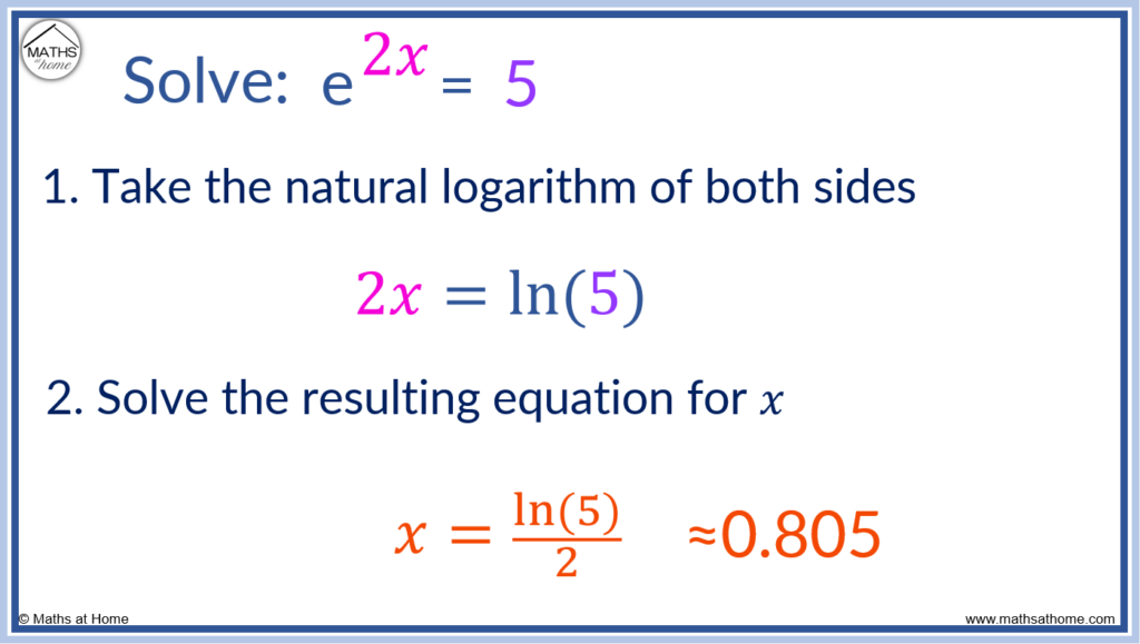 how to solve an exponential equation with e