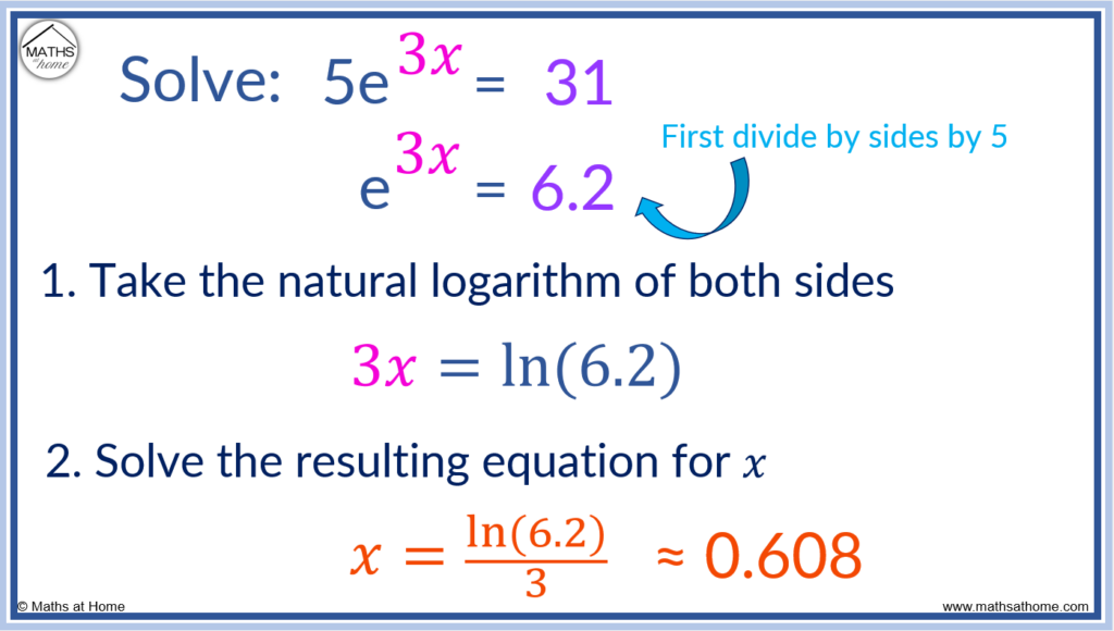 Solving Exponential Equations With Different Bases (video lessons,  examples, solutions)