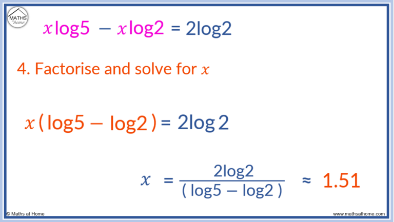 How To Solve An Exponential Equation Mathsathome How To Solve An Exponential Equation Mathsathome