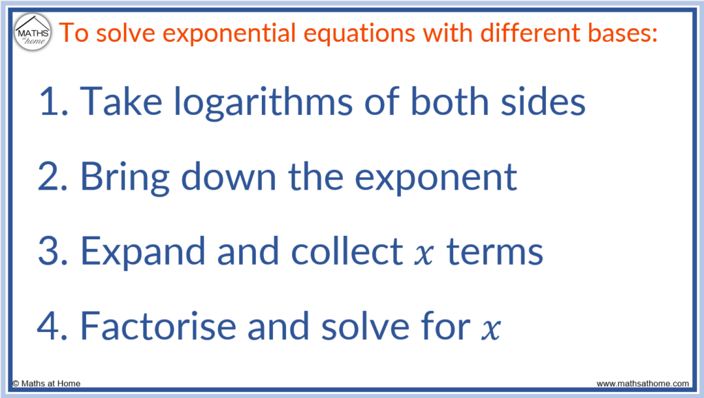 Solving Exponential Equations With Different Bases (video lessons