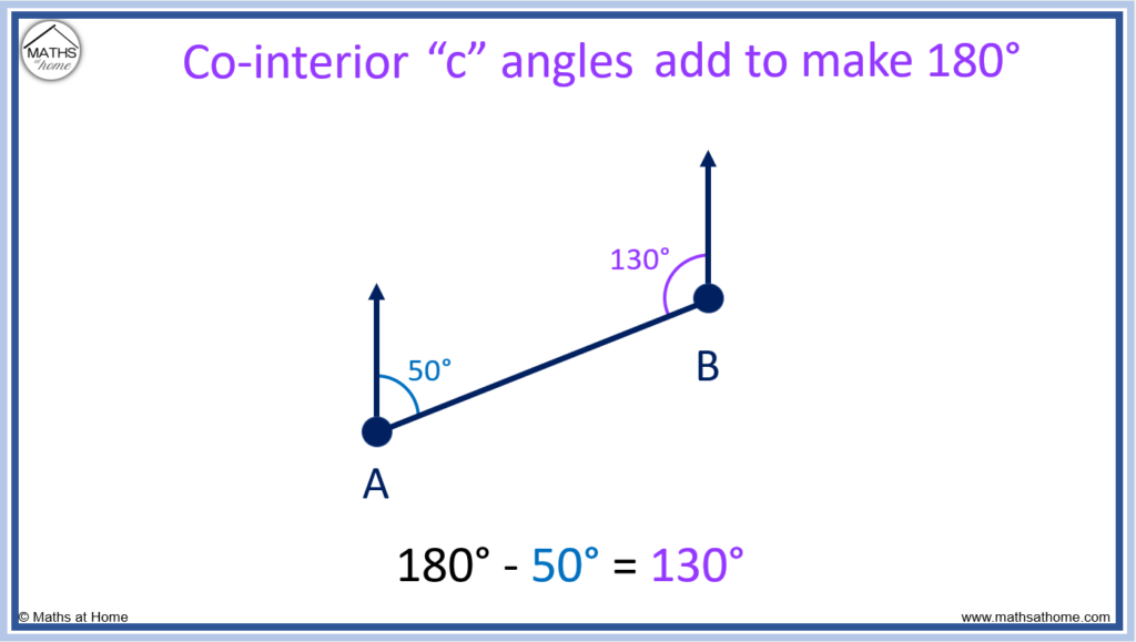 bearings with interior angles