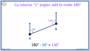 How to Calculate Bearings – mathsathome.com