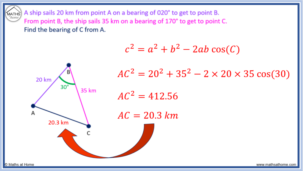 SOLUTION: The bearing from A to C is S 52°E. the bearing from A to B is N  84°E. the bearing from B to C is S 38° W. A plane flying