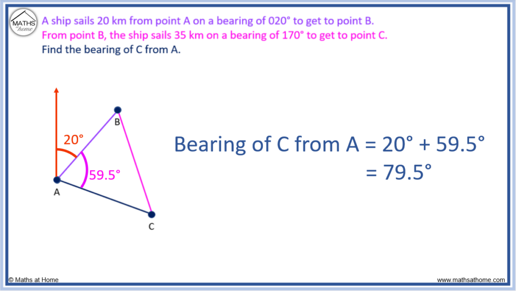 SOLUTION: The bearing from A to C is S 52°E. the bearing from A to B is N  84°E. the bearing from B to C is S 38° W. A plane flying