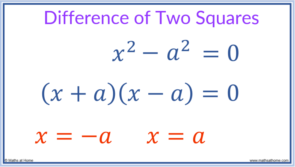 how to solve a quadratic using the difference of two squares