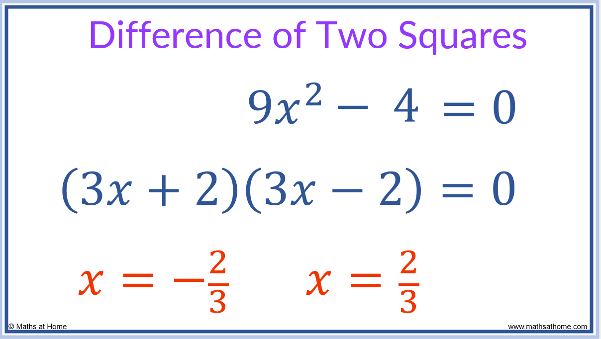 How to Solve Quadratic Equations – mathsathome.com