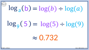 How To Change The Base Of A Logarithm – Mathsathome.com