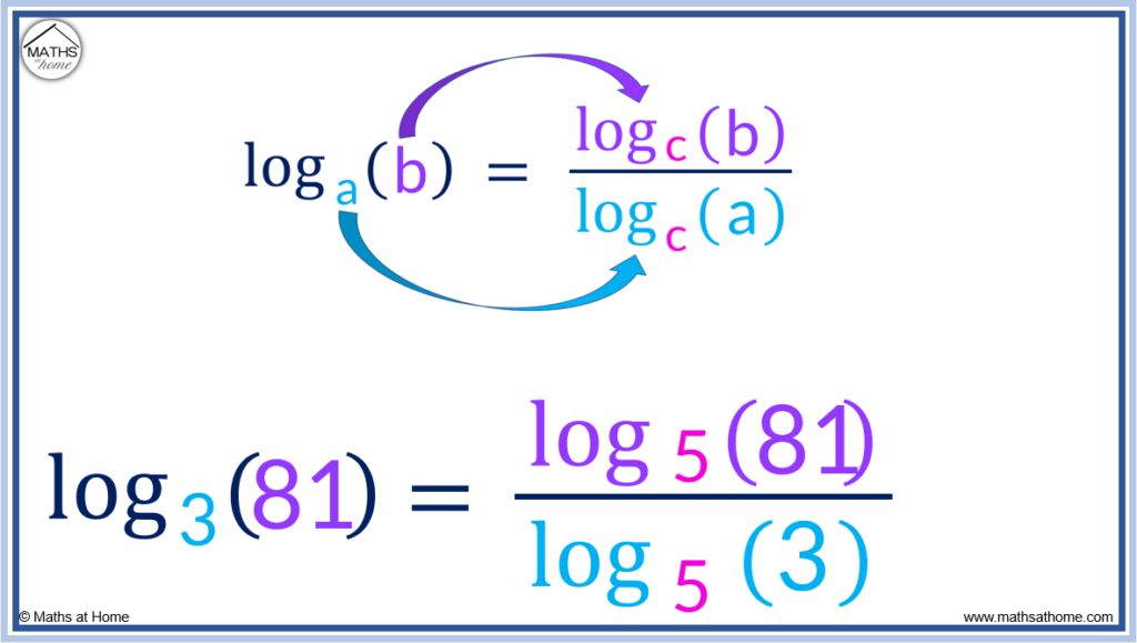 example of using the change of base rule for logarithms