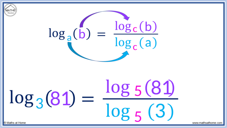 log rules base change