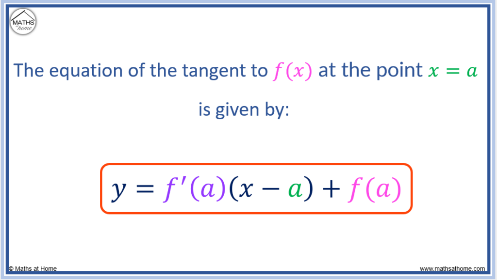 formula for the equation of a tangent