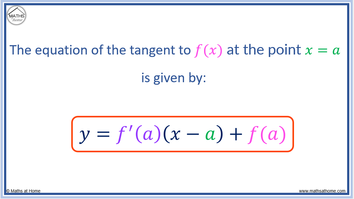 How to Find the Equation of a Tangent Line – mathsathome.com