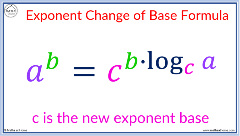 How to Change the Base of a Logarithm – mathsathome.com